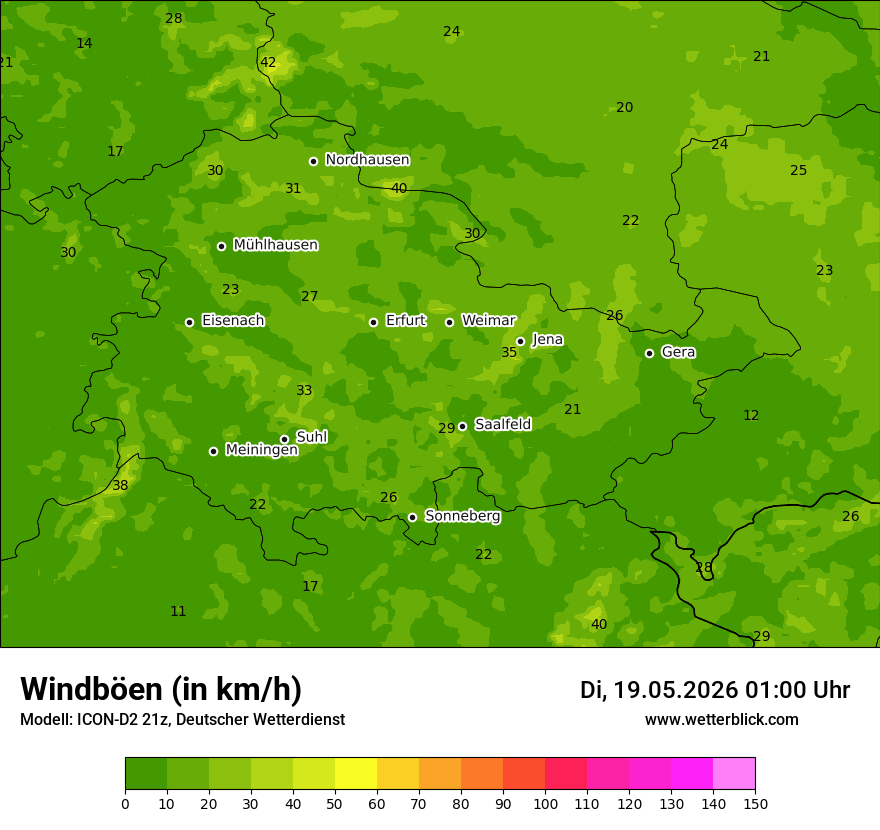 Maximale Windböen