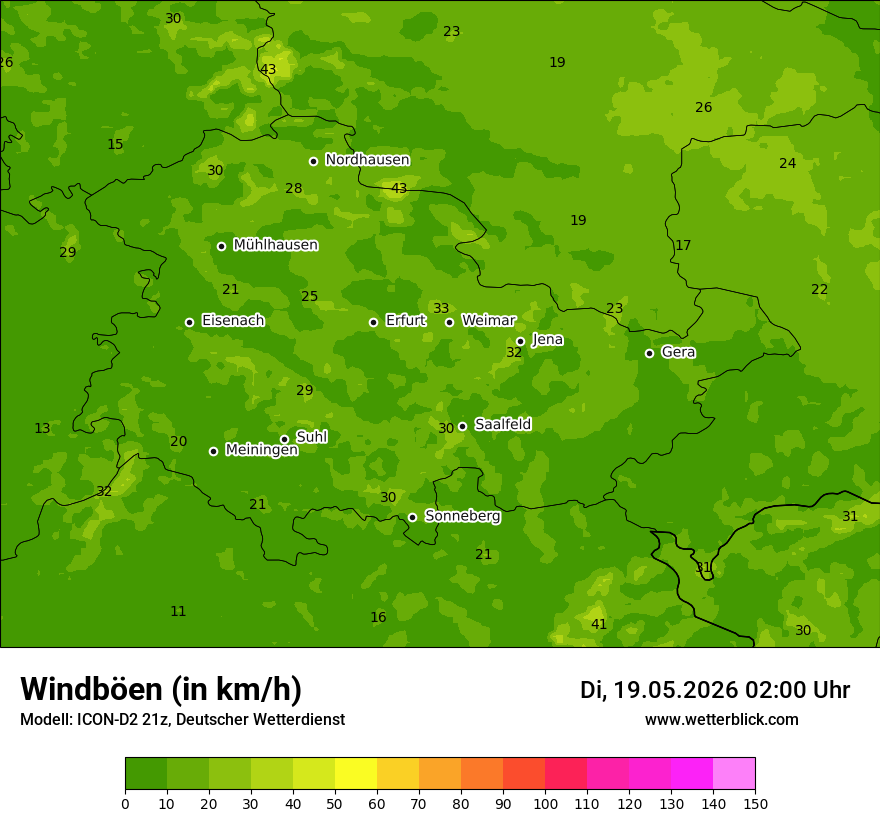 Maximale Windböen