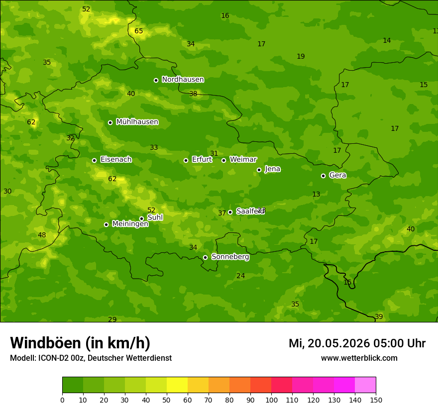 Maximale Windböen
