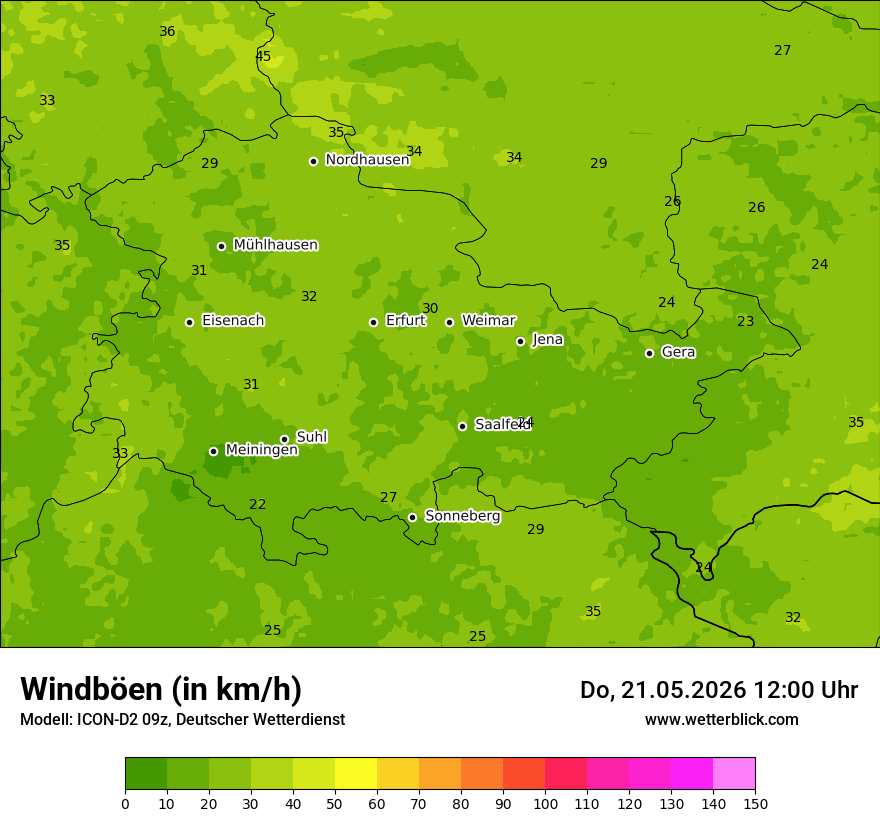 Maximale Windböen