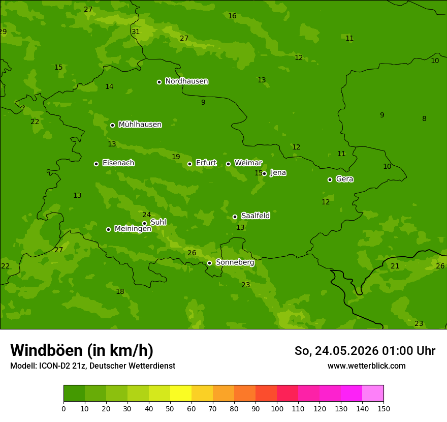 Maximale Windböen