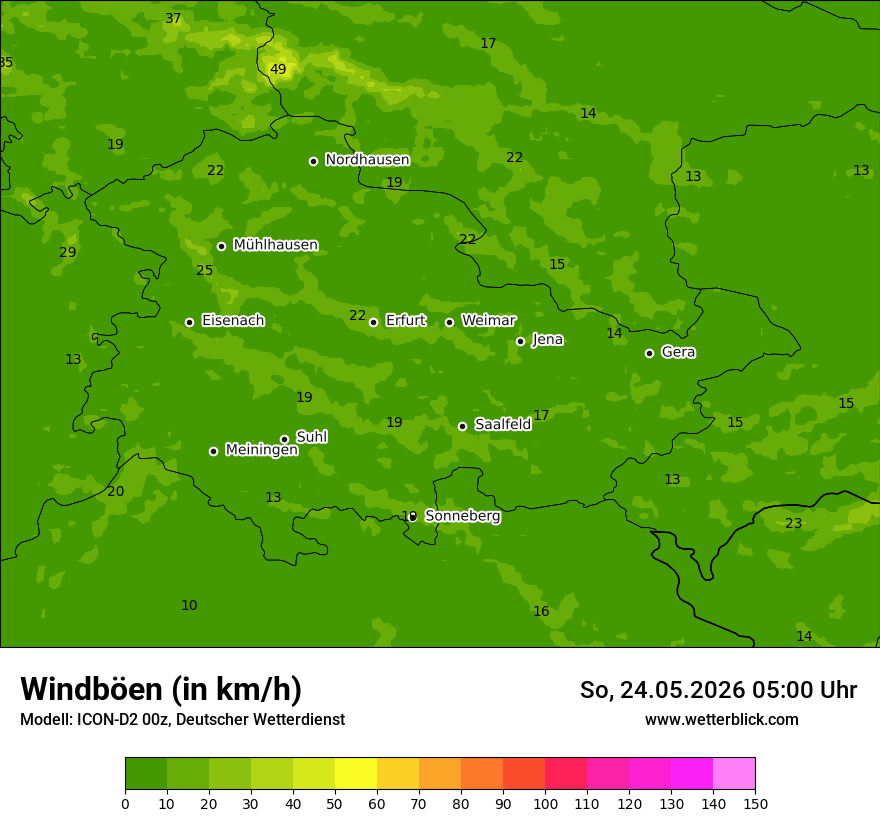 Maximale Windböen