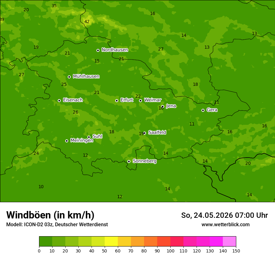 Maximale Windböen