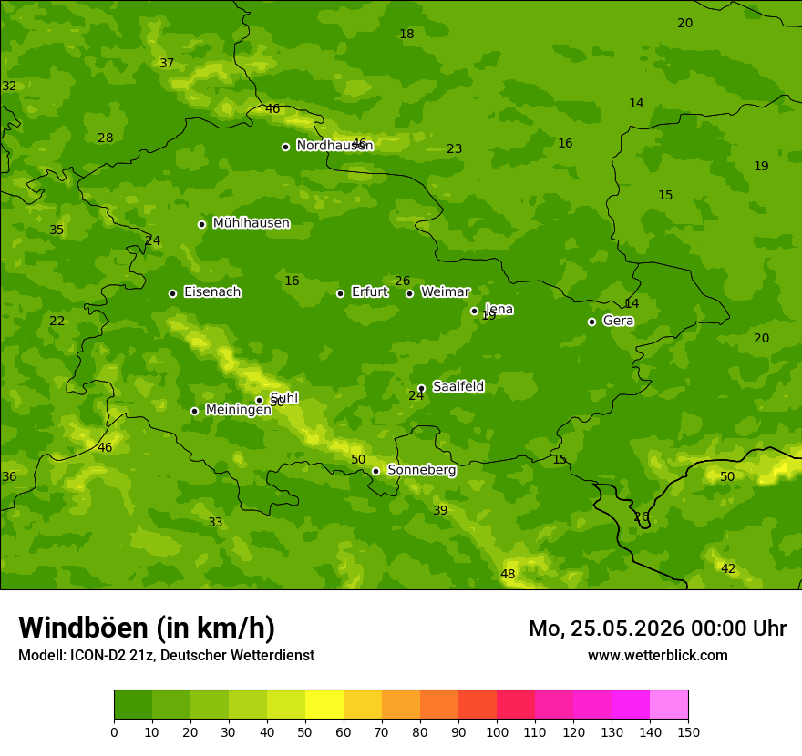Maximale Windböen