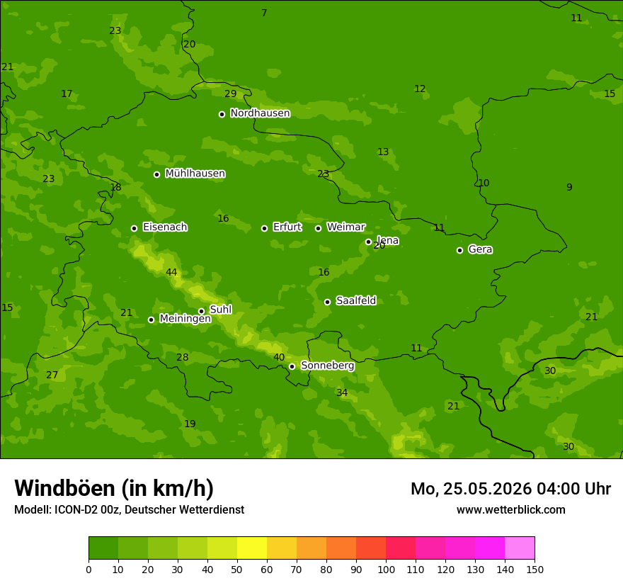 Maximale Windböen