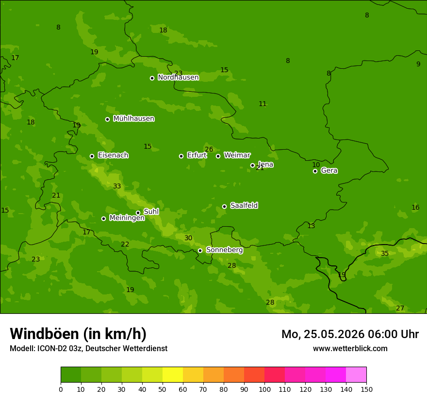 Maximale Windböen