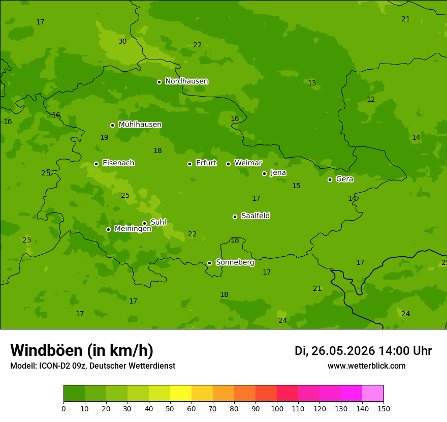 Maximale Windböen
