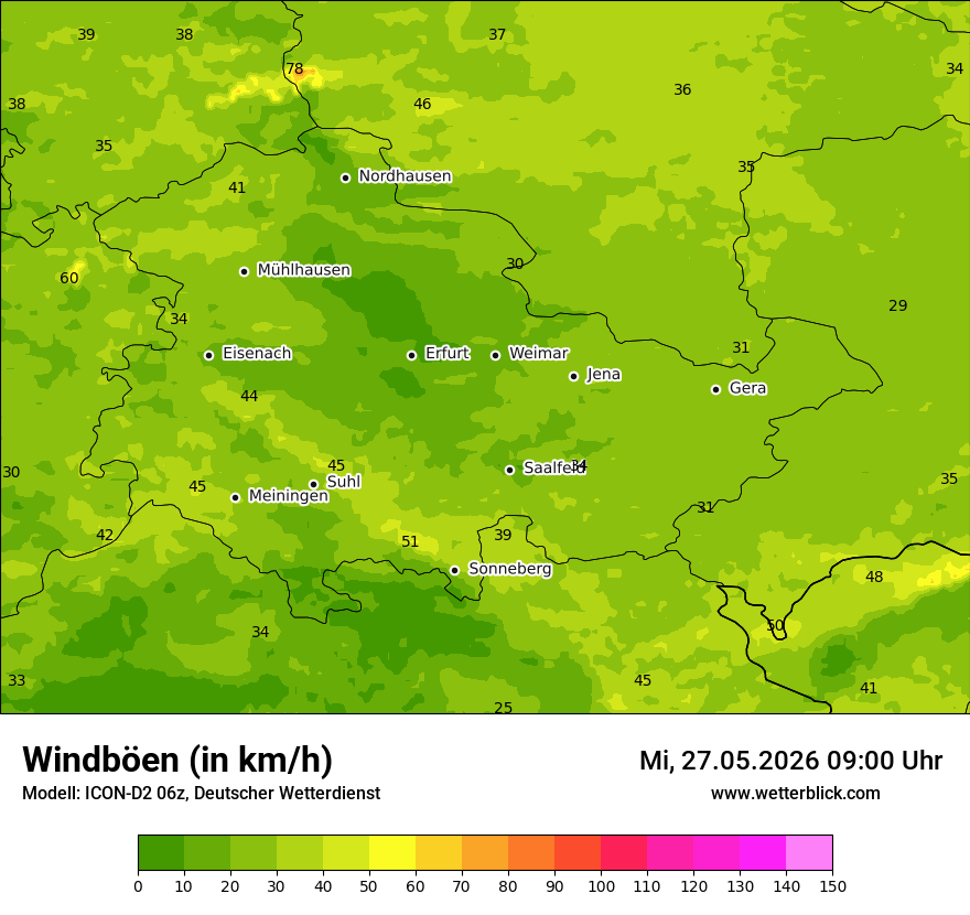 Maximale Windböen
