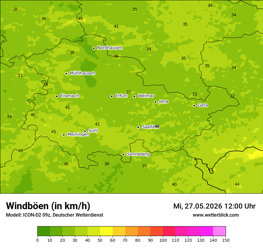 Maximale Windböen