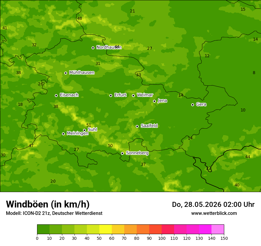 Maximale Windböen