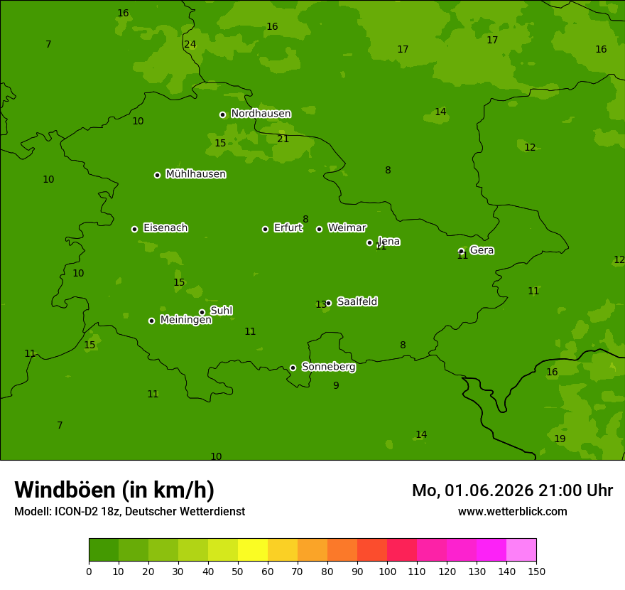 Maximale Windböen