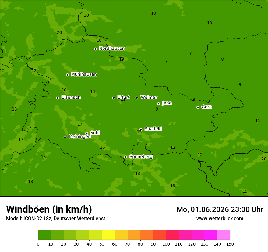 Maximale Windböen