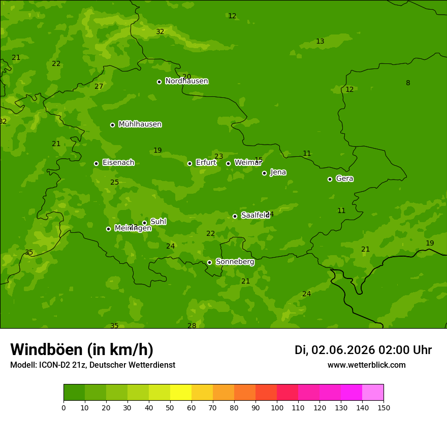 Maximale Windböen