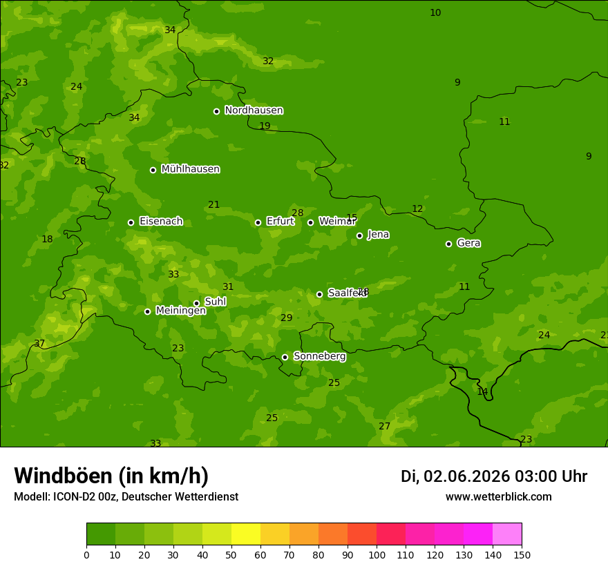 Maximale Windböen