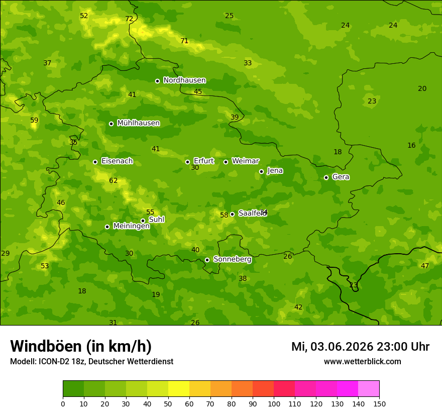 Maximale Windböen