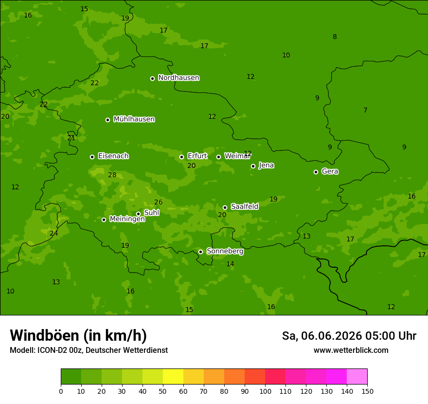 Maximale Windböen