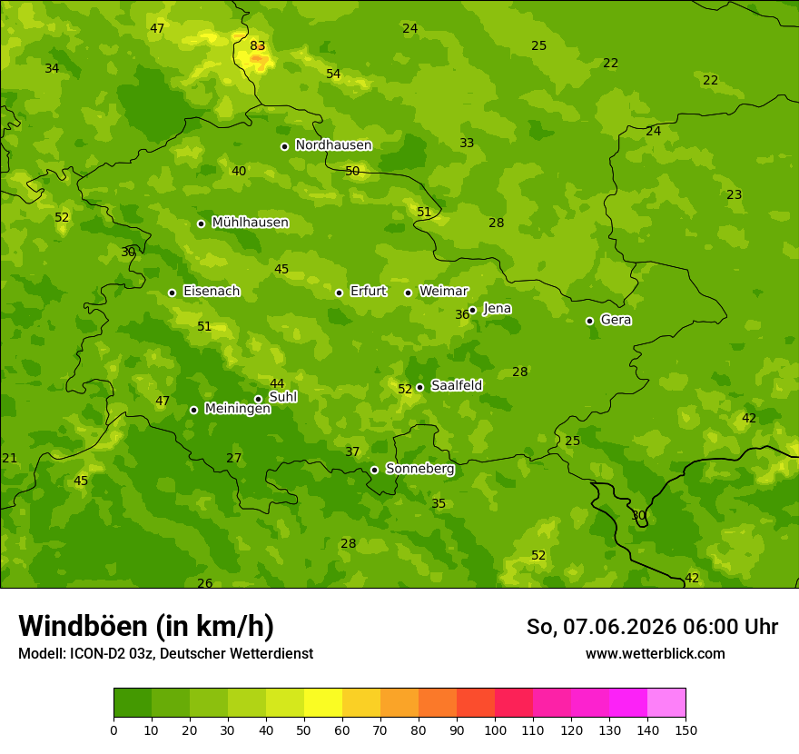 Maximale Windböen