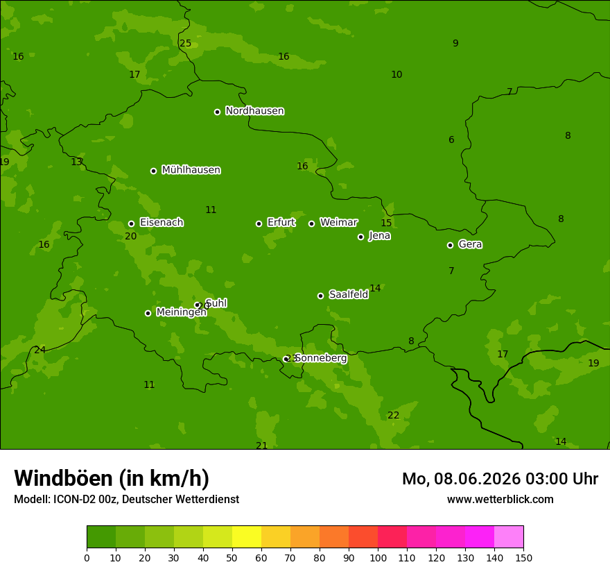 Maximale Windböen
