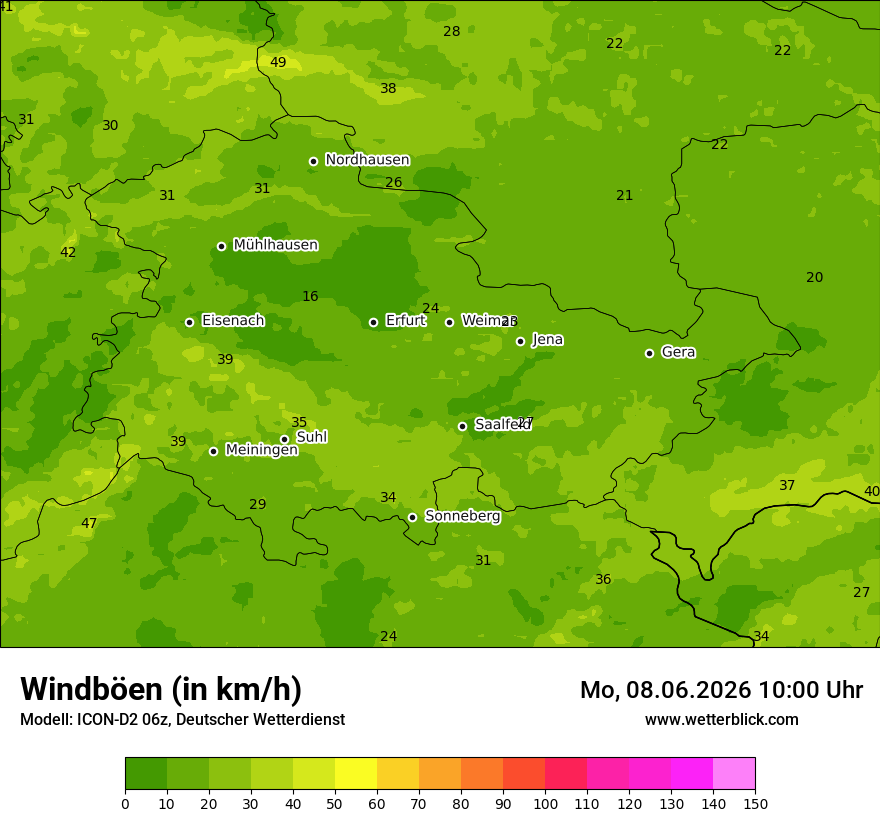 Maximale Windböen