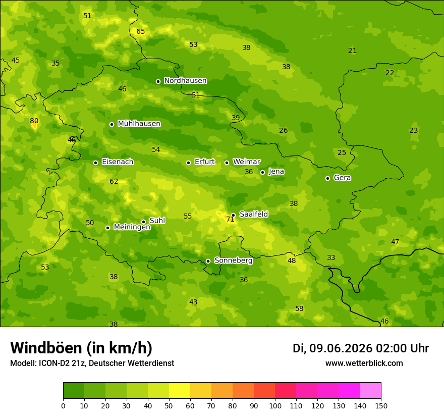 Maximale Windböen