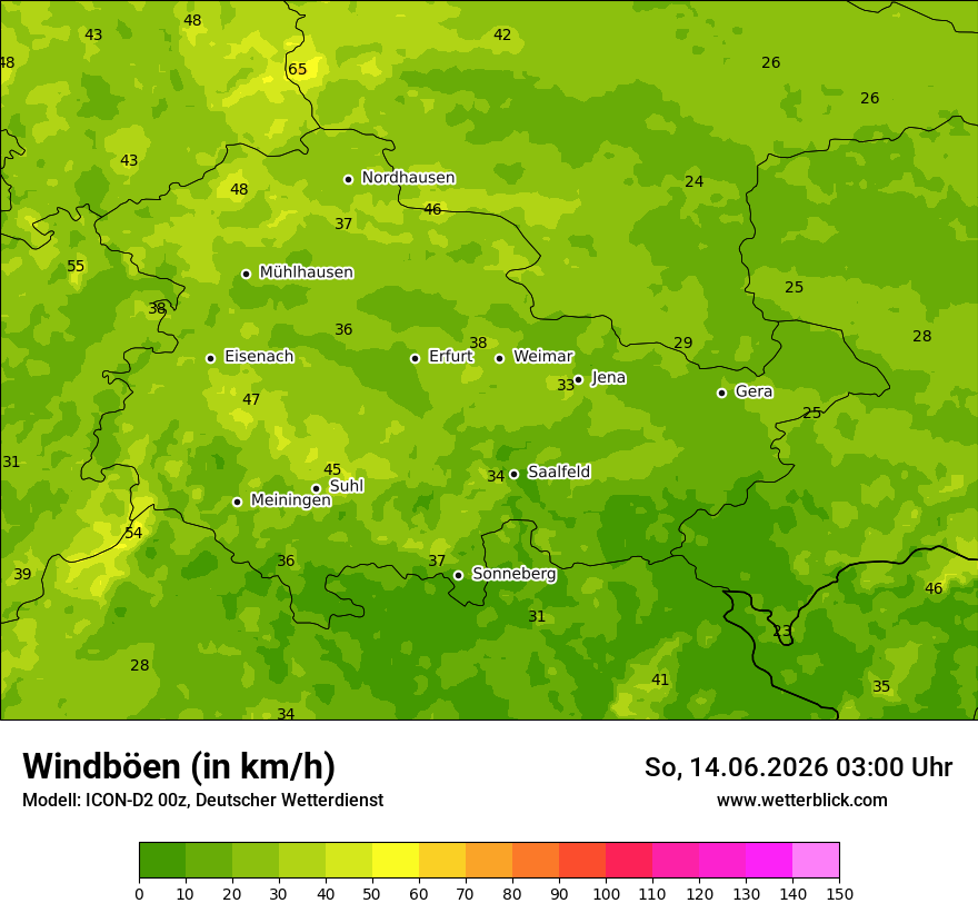 Maximale Windböen
