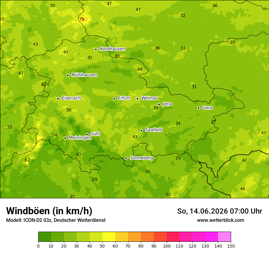 Maximale Windböen