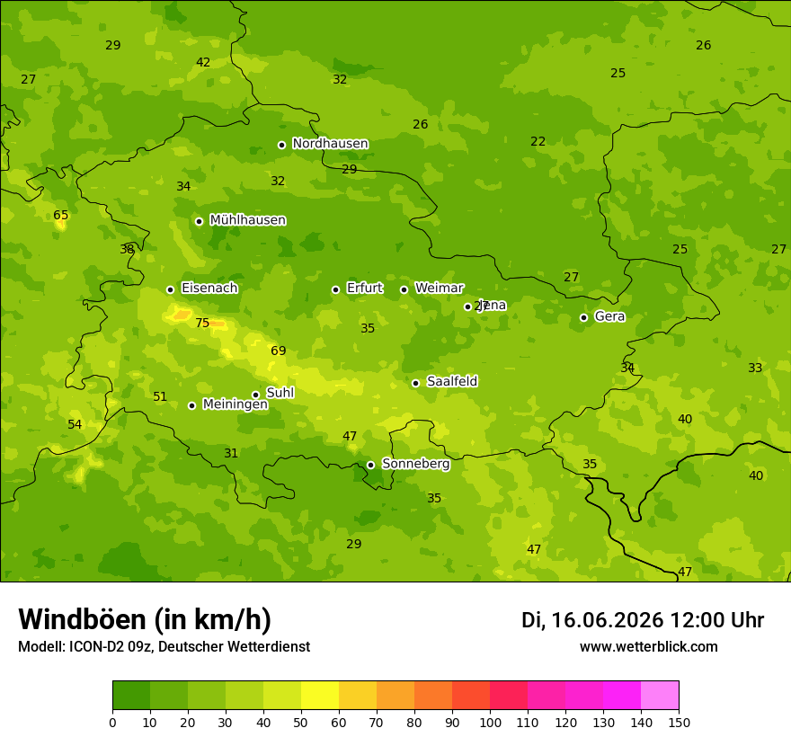 Maximale Windböen