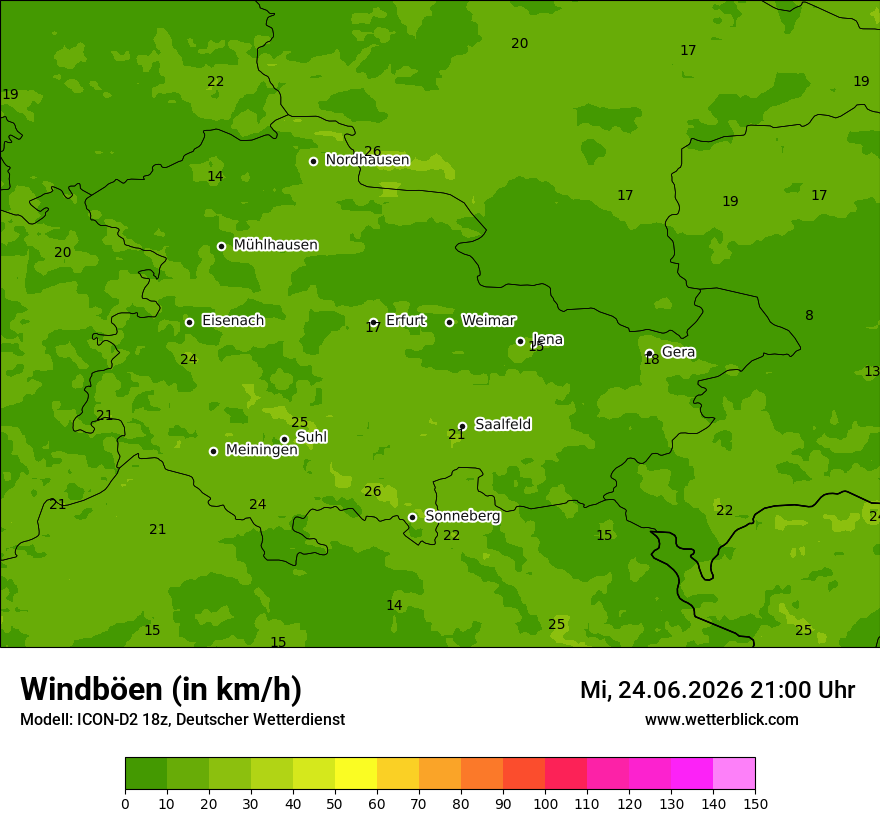 Maximale Windböen