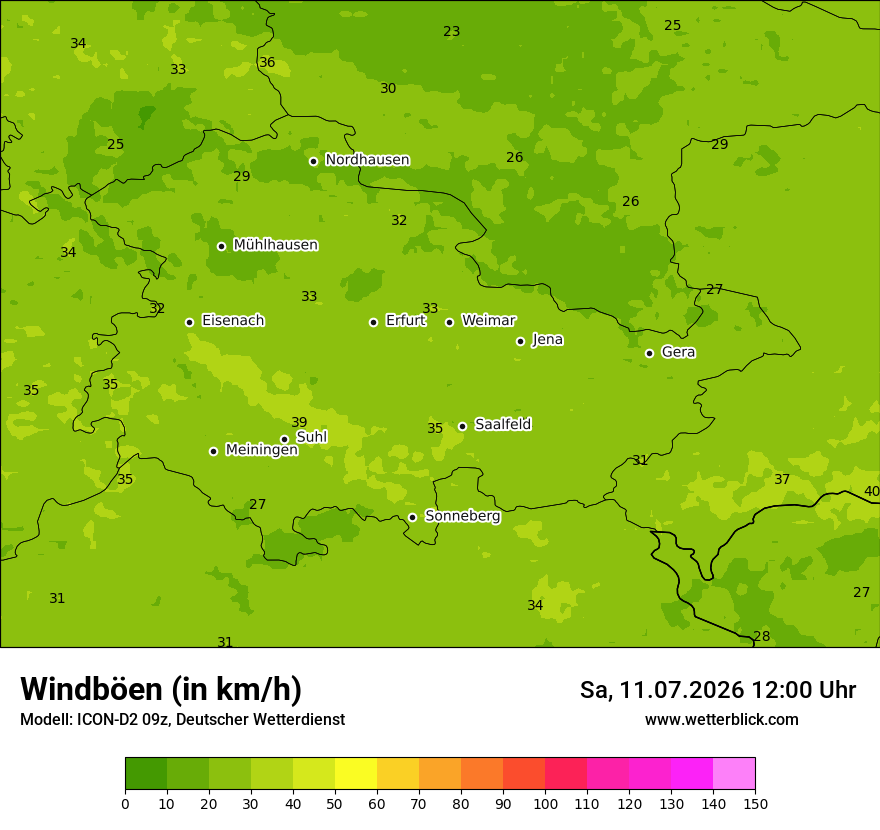 Maximale Windböen