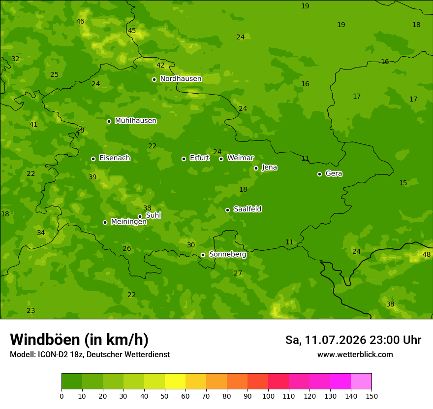 Maximale Windböen