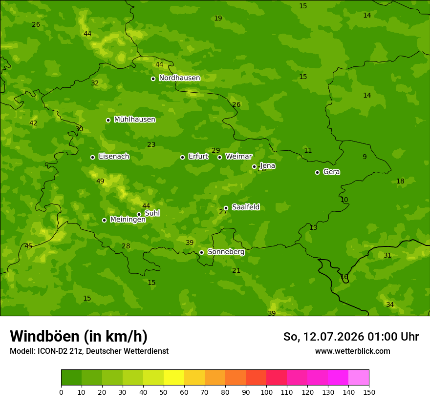 Maximale Windböen