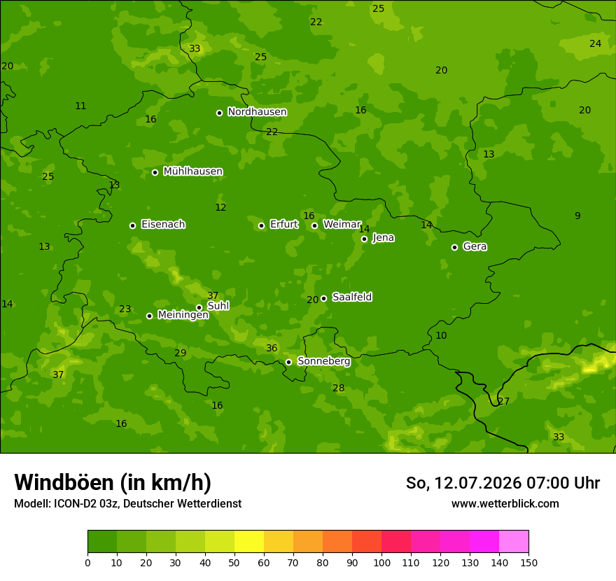 Maximale Windböen