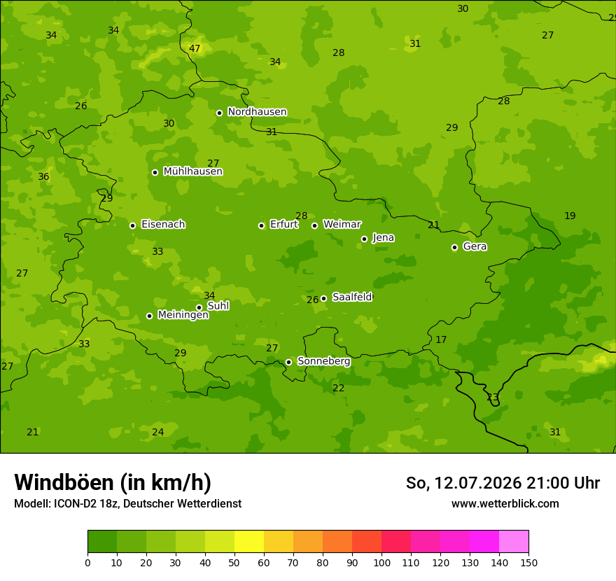 Maximale Windböen