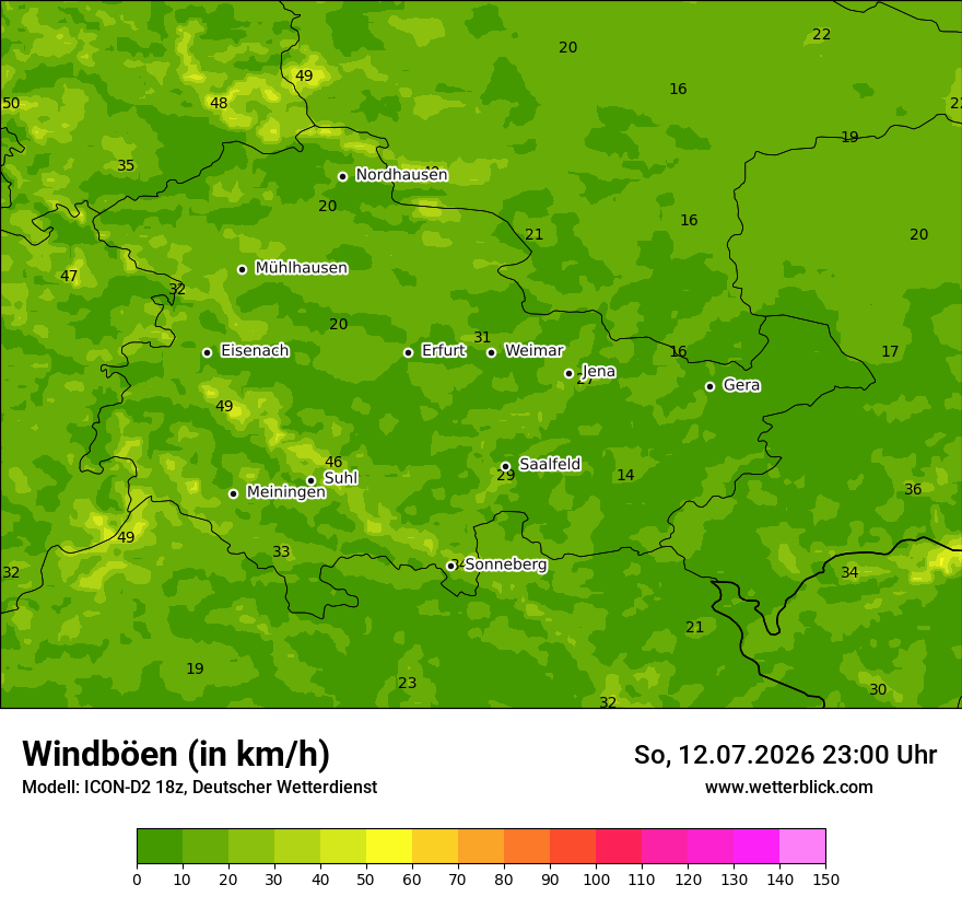 Maximale Windböen