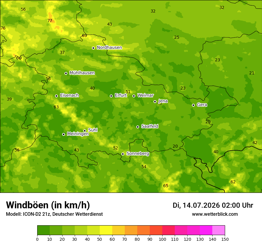 Maximale Windböen