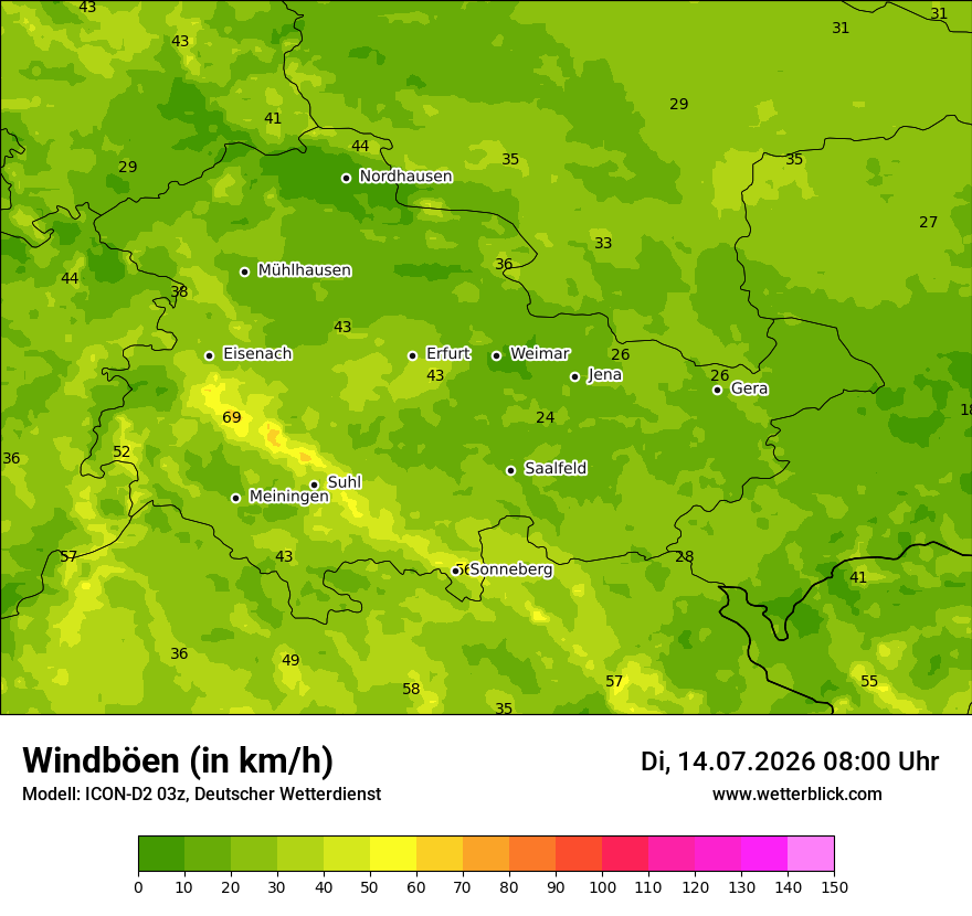 Maximale Windböen