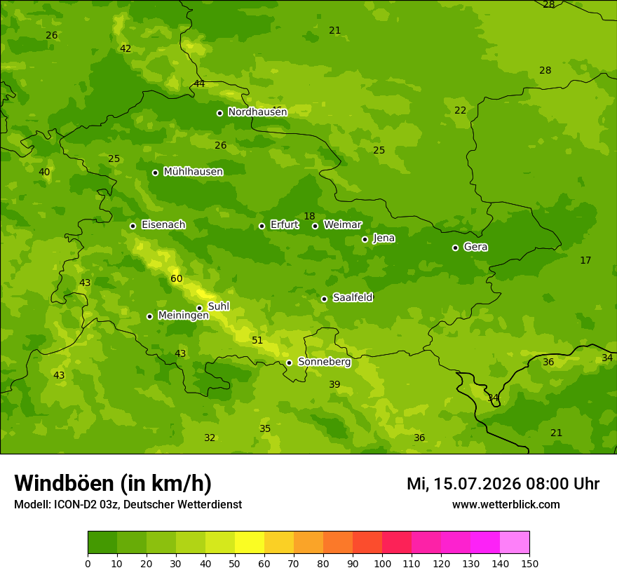 Maximale Windböen