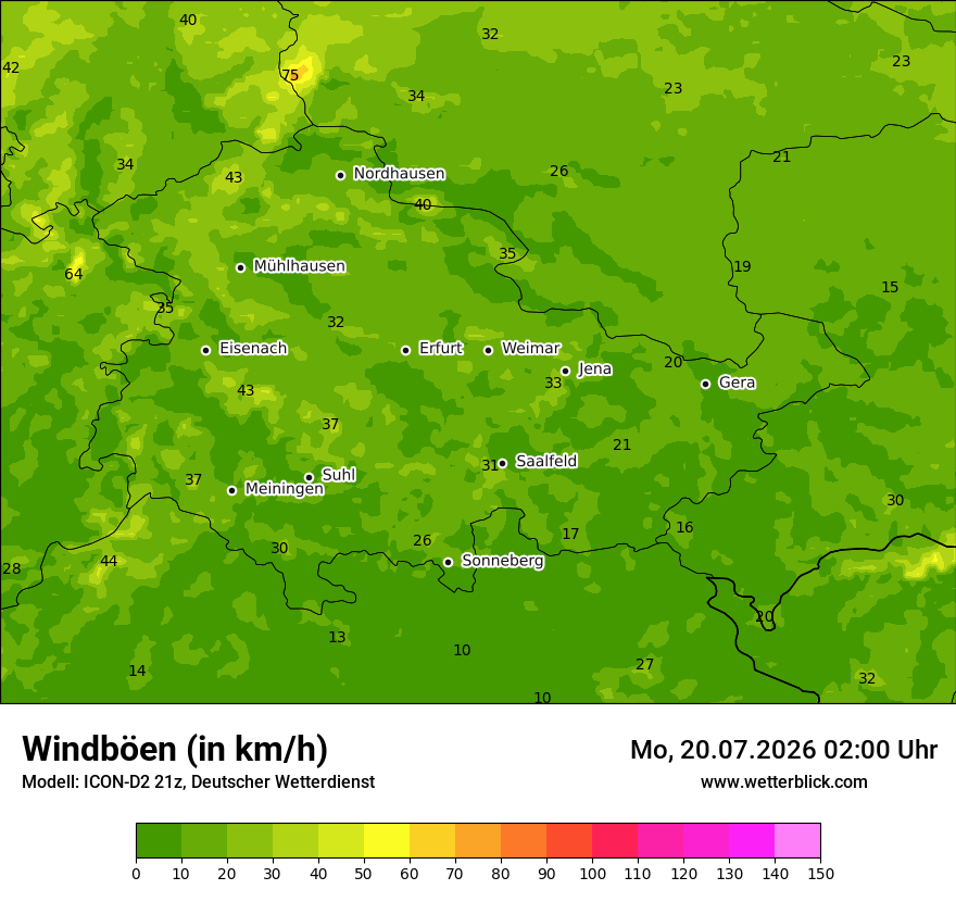 Maximale Windböen