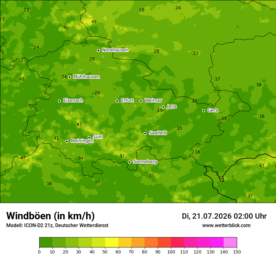 Maximale Windböen