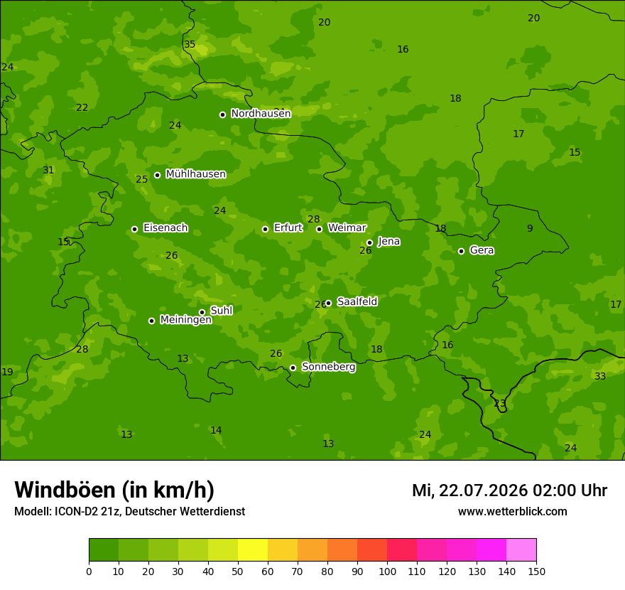 Maximale Windböen