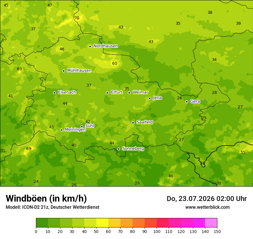Maximale Windböen