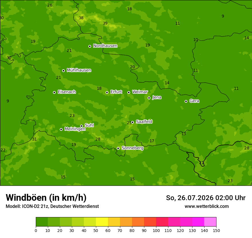 Maximale Windböen