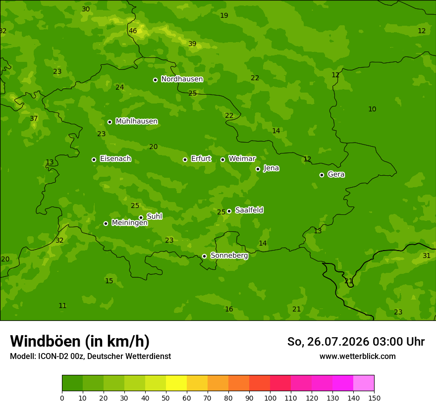 Maximale Windböen