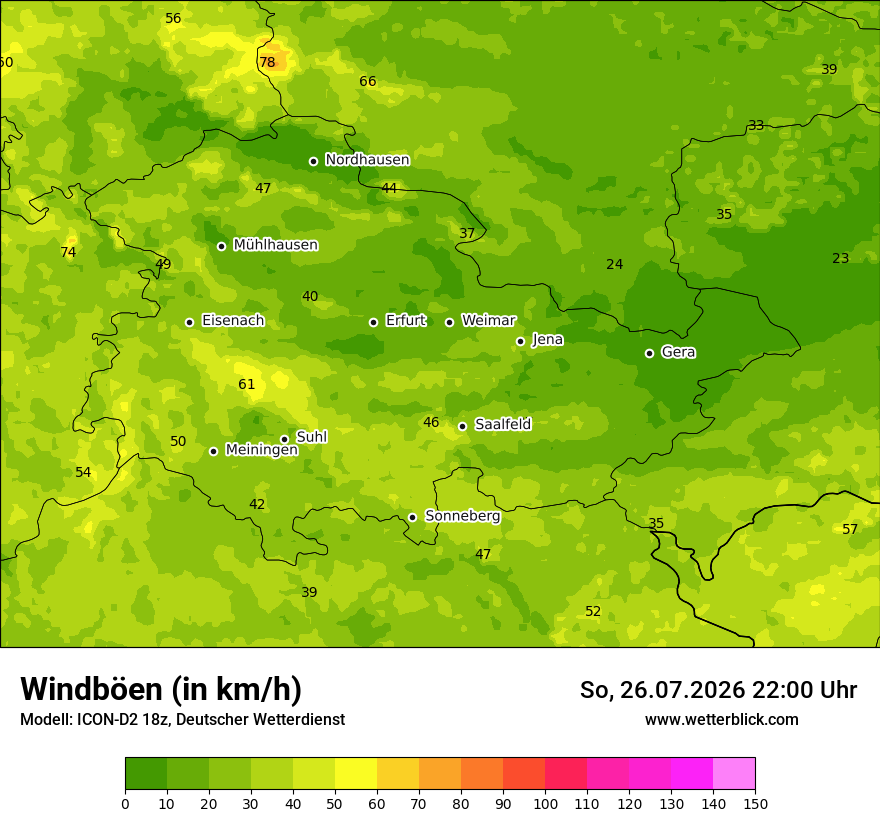 Maximale Windböen