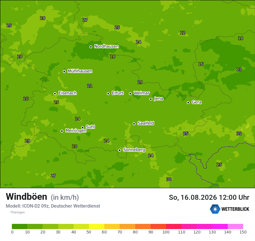 Maximale Windböen