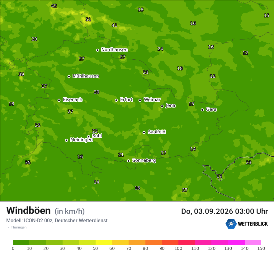 Maximale Windböen