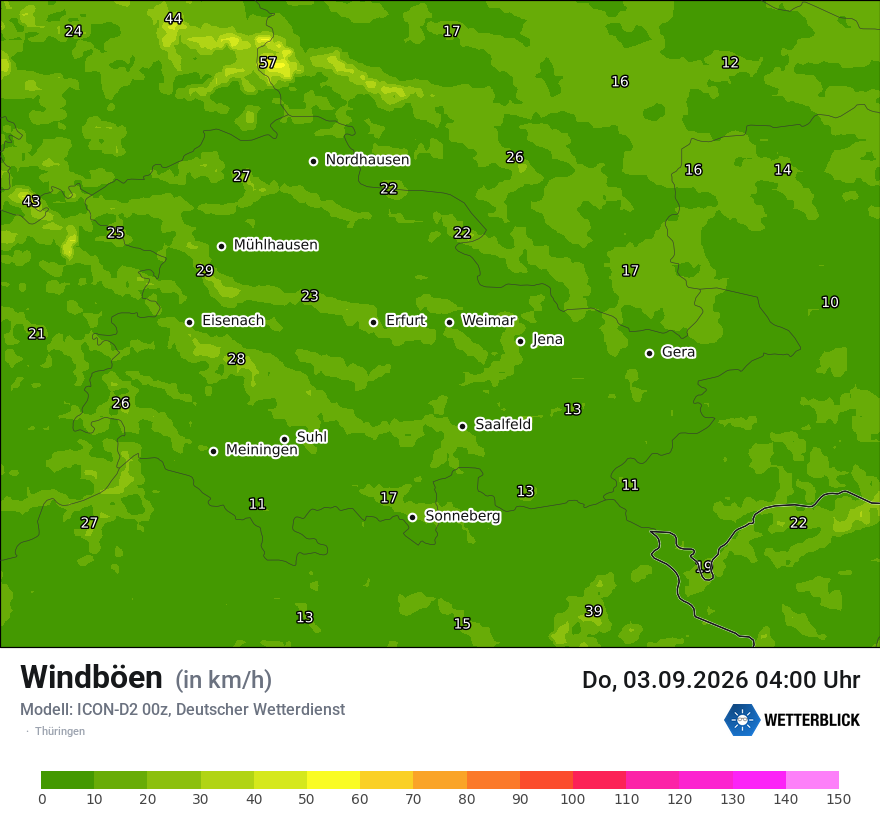 Maximale Windböen