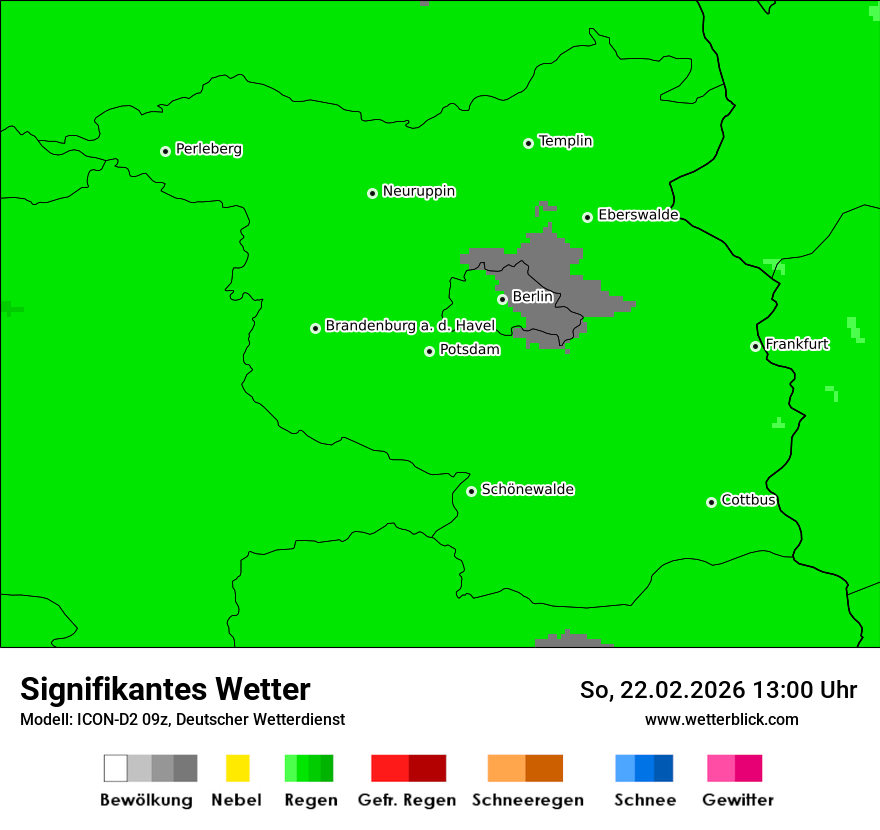 Signifikantes Wetter