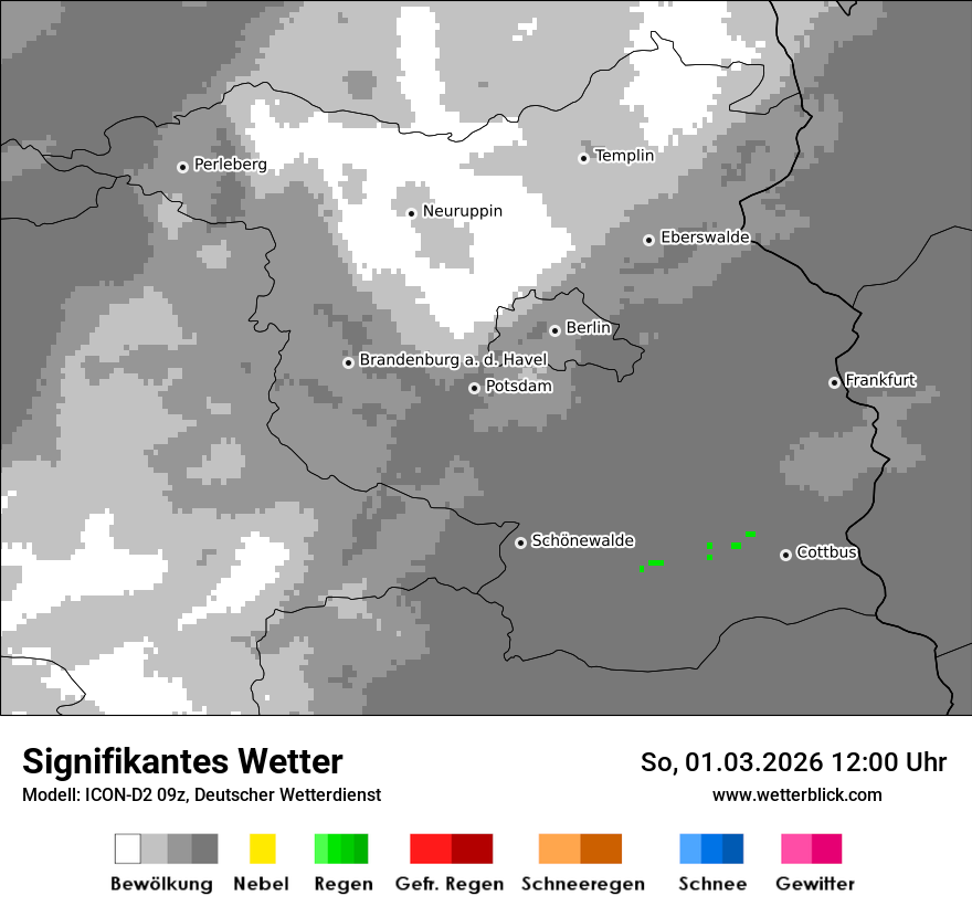 Signifikantes Wetter