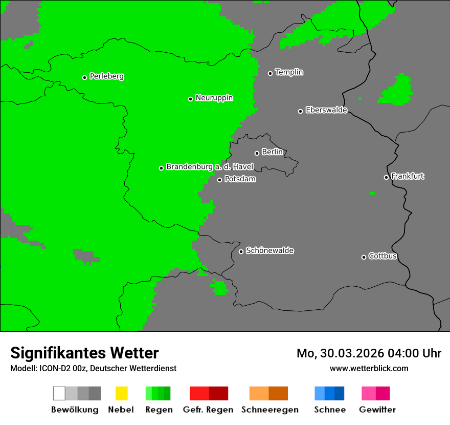 Signifikantes Wetter